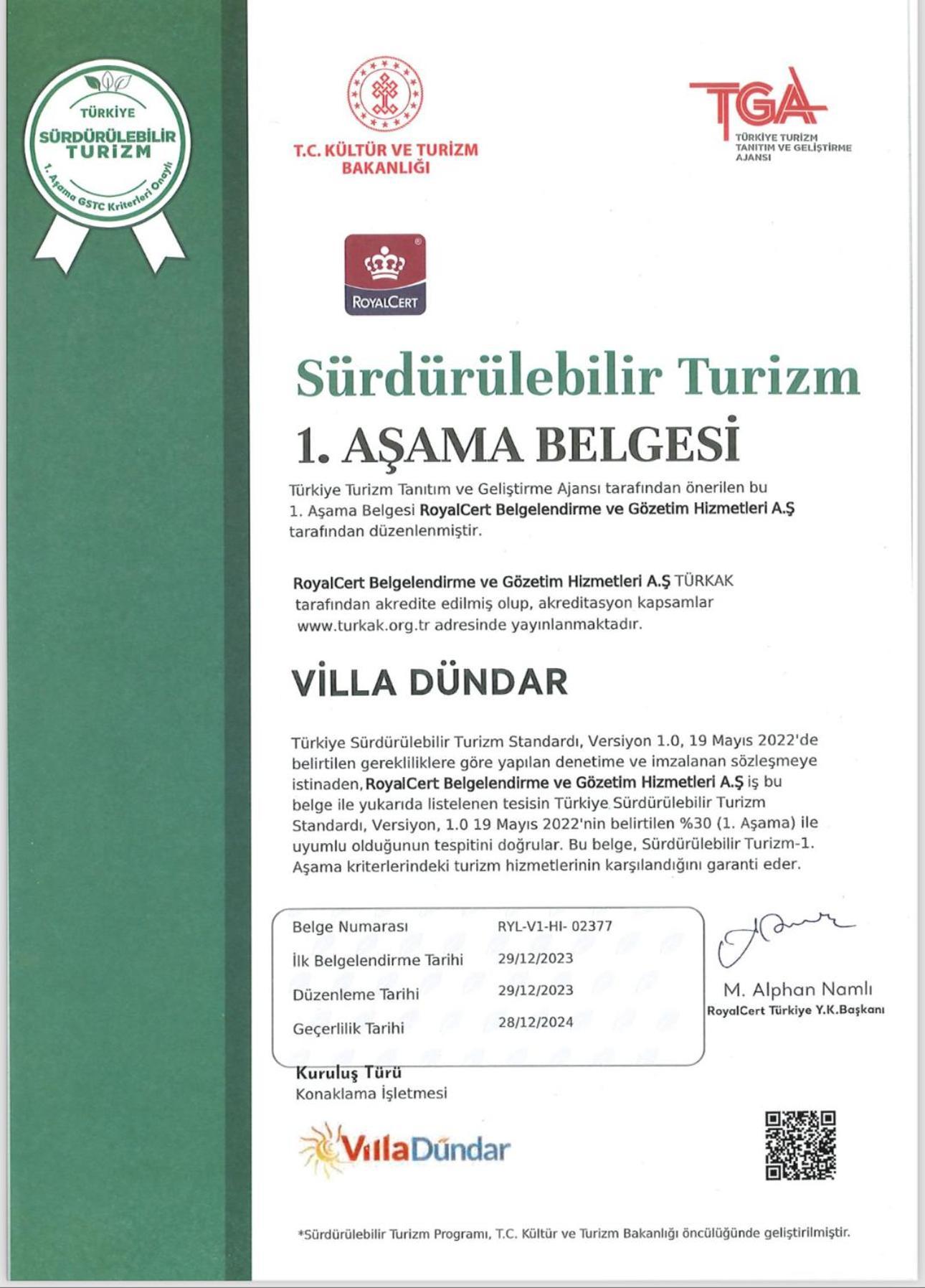 Dundar -